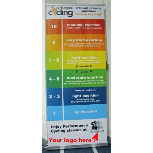 RPE roller banner